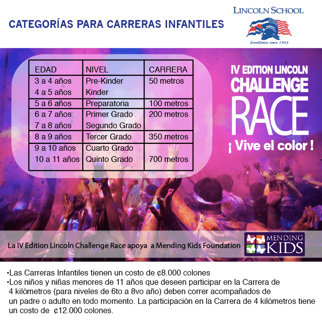 Detalles carrera para niños