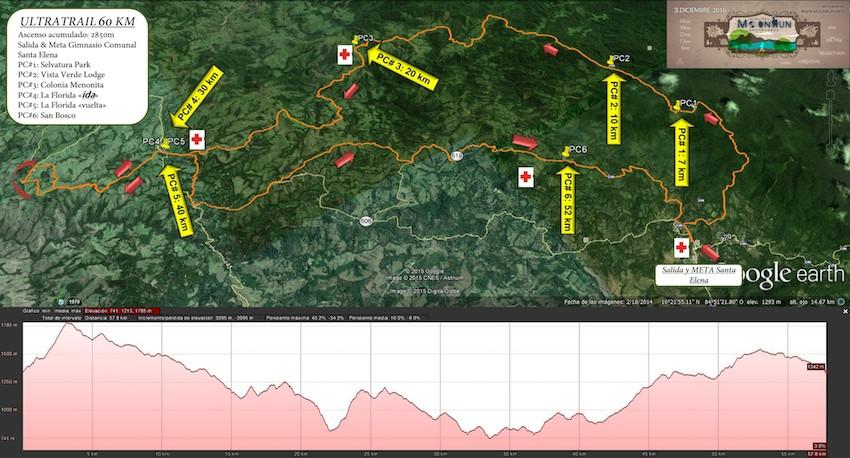 Mapa Ultra 60k