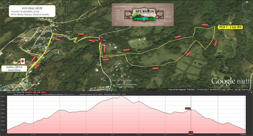 Mapa Fun Trail 6k