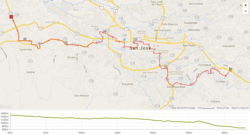 Mapa (clica para ver detalles)