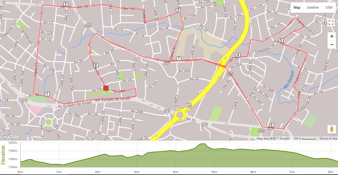 Mapa y altimetría (clica para ver en detalle)