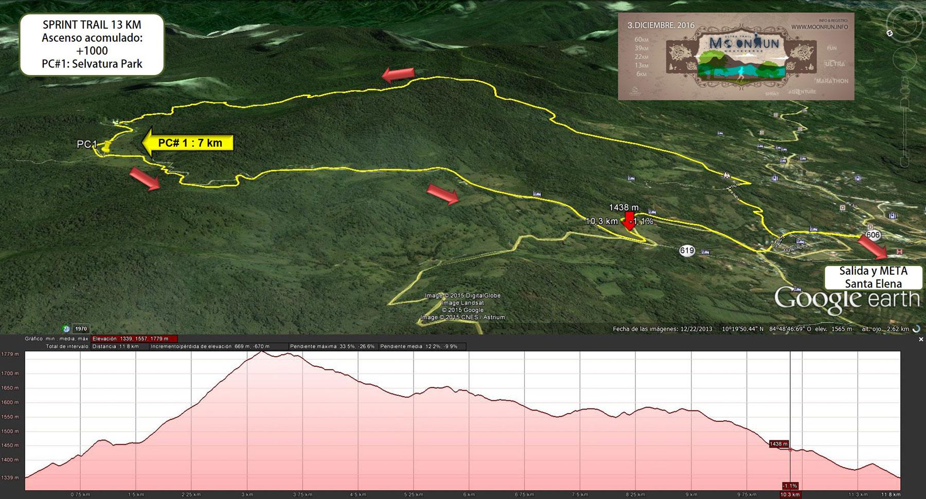 Mapa 13k