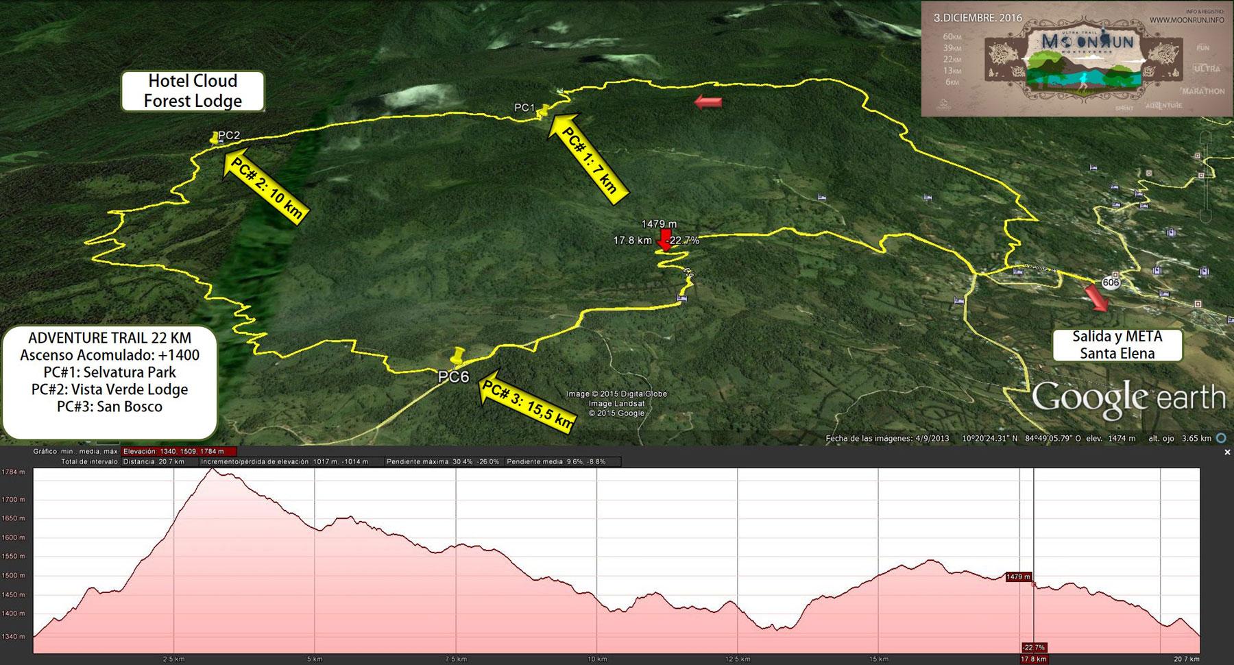 Mapa 22k