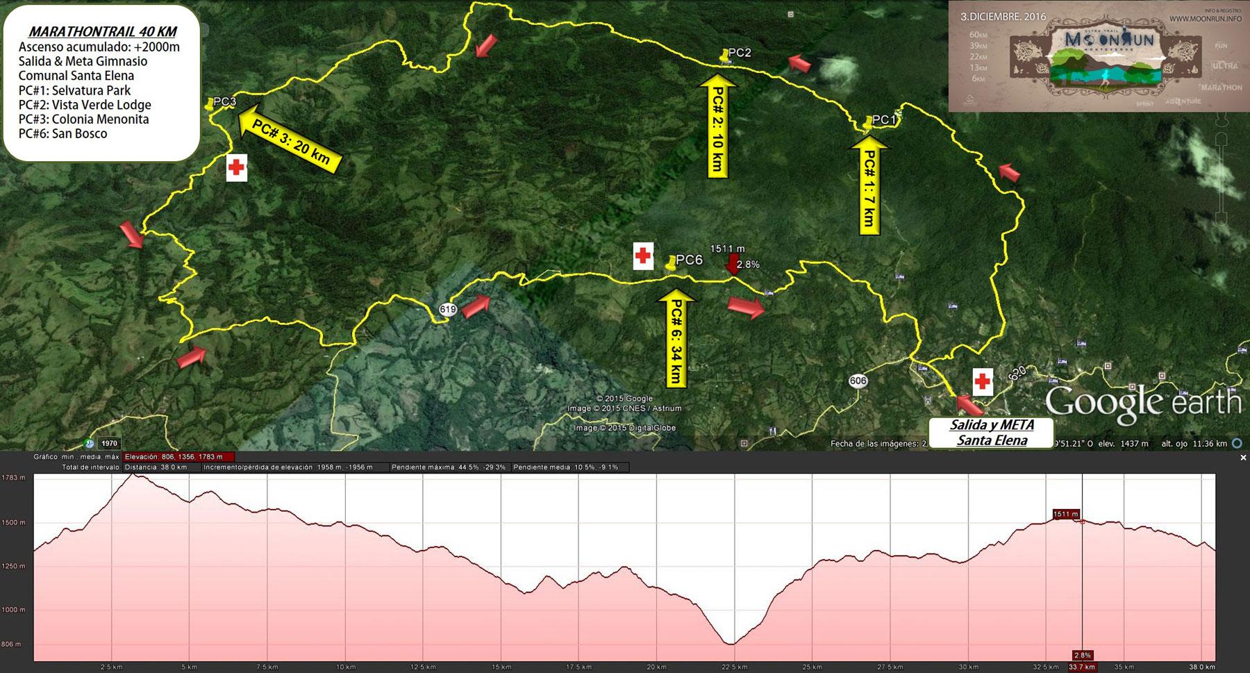 Mapa 39k