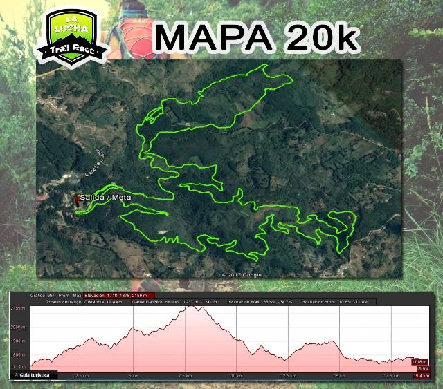 Mapa y altimetría 20k