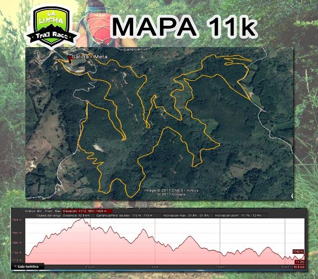 Mapa y altimetría 11k