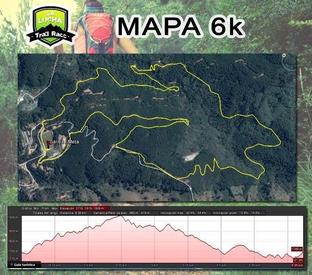 Mapa y altimetría 6k