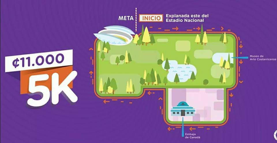 Mapa 5k