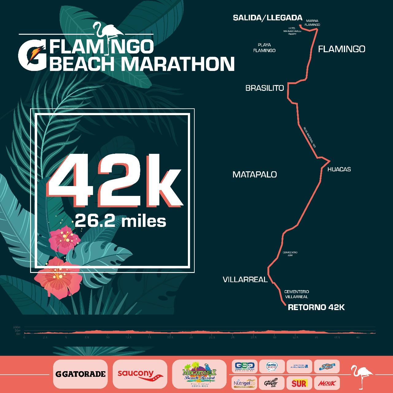 Mapa 42k