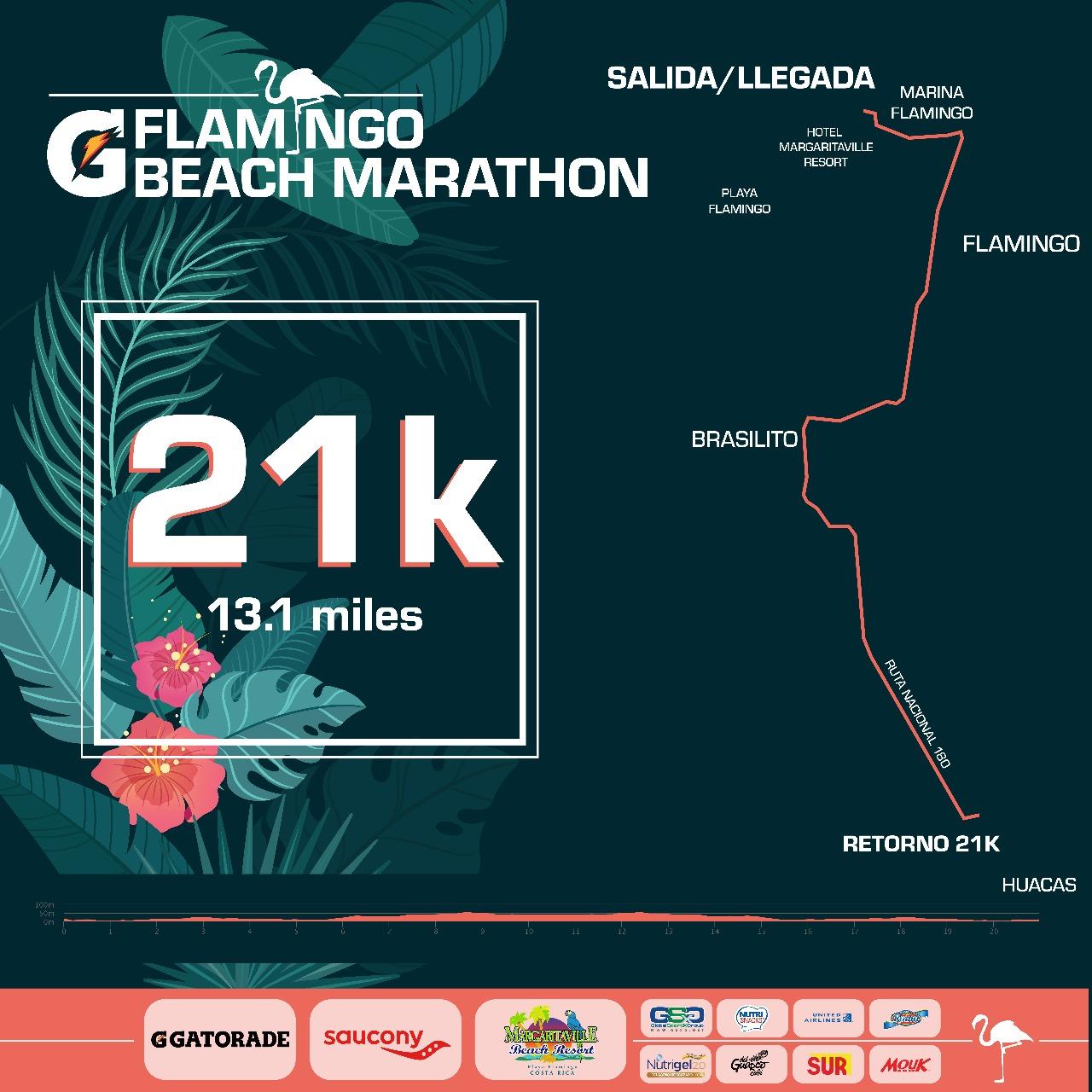 Mapa 21k