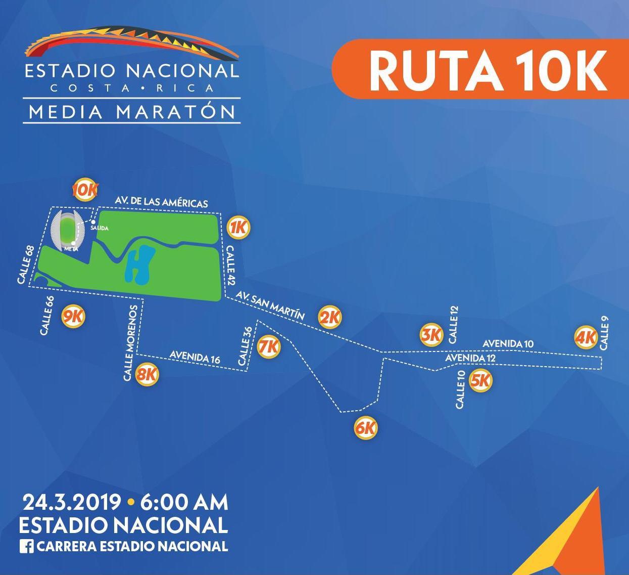 Mapa 10k