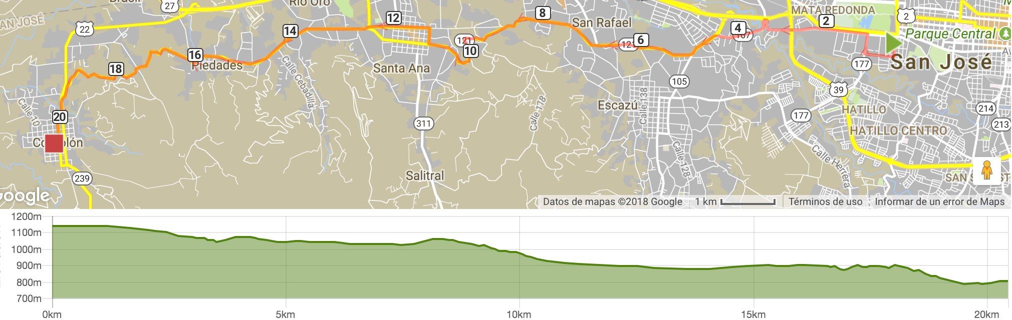 Mapa 21k (clica para ver detalles)