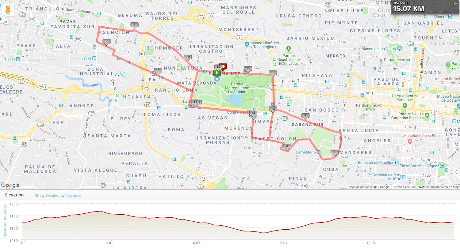 Mapa y altimetría 15k (clica para ampliar)