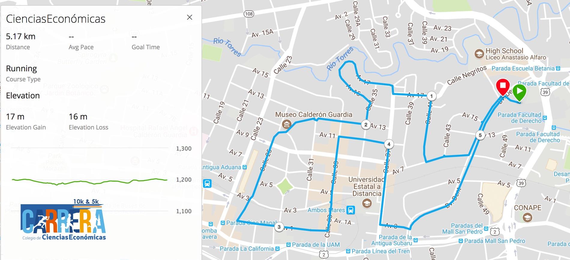 Mapa y altimetría 5k