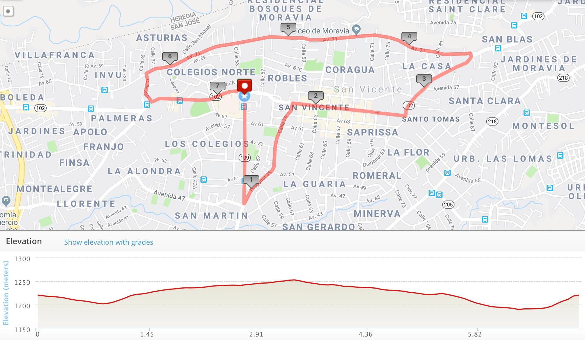 Circuito 7.5k (clica para ver detalles)