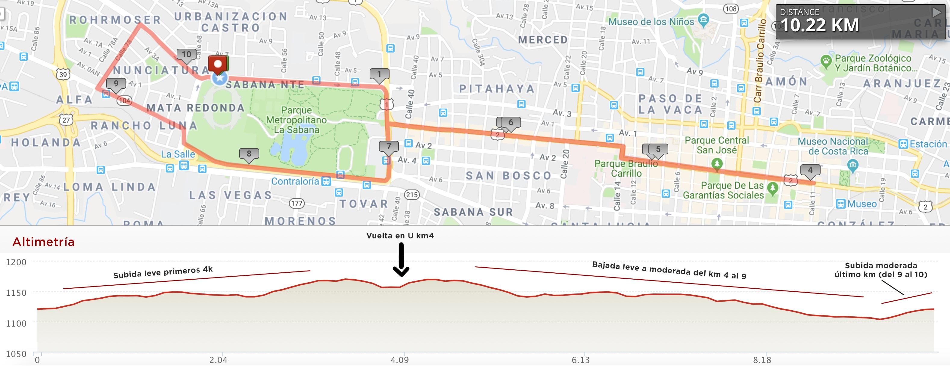 Mapa 21k y 42k elaborado por ABP (clica para ver detalles)