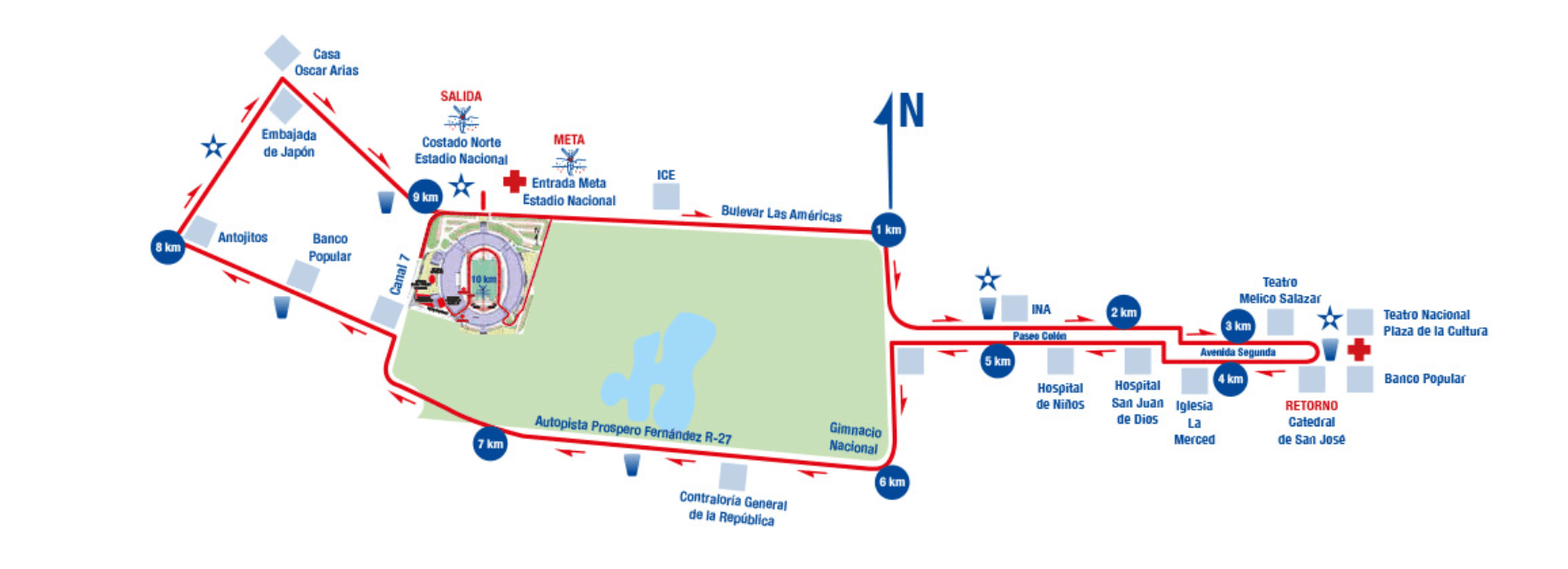 Mapa oficial 10k (1 vuelta)