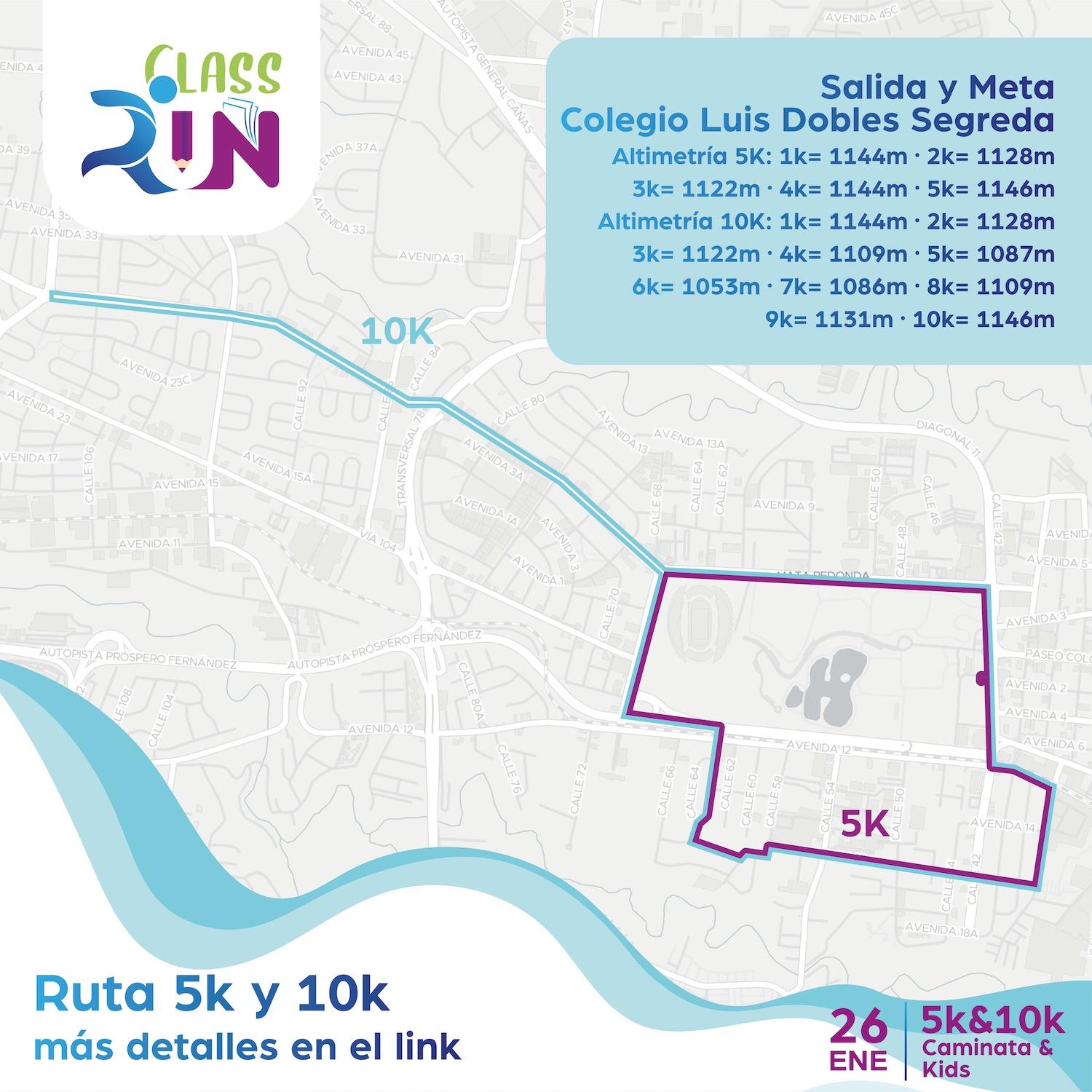 Mapas (clica para ver en detalle)