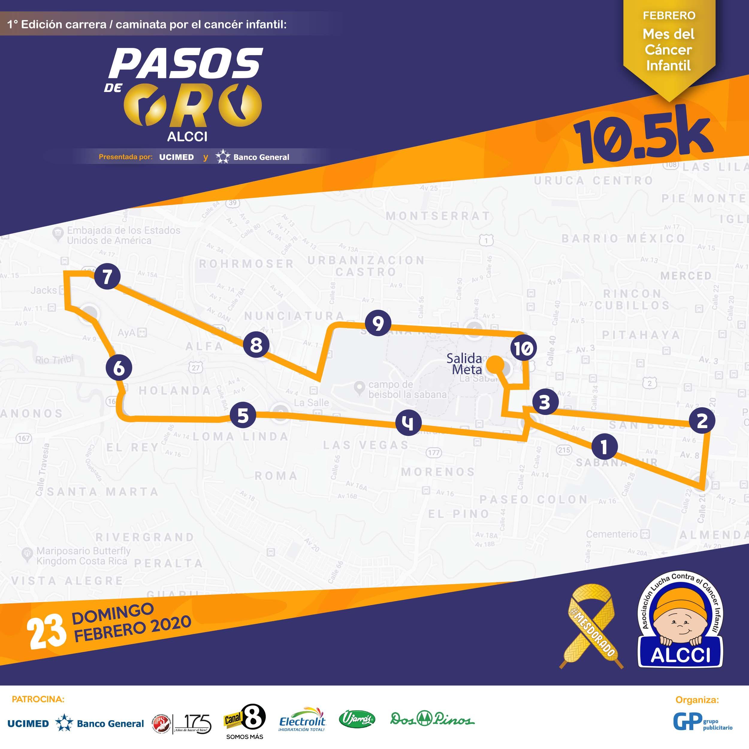 Mapa 10.5k