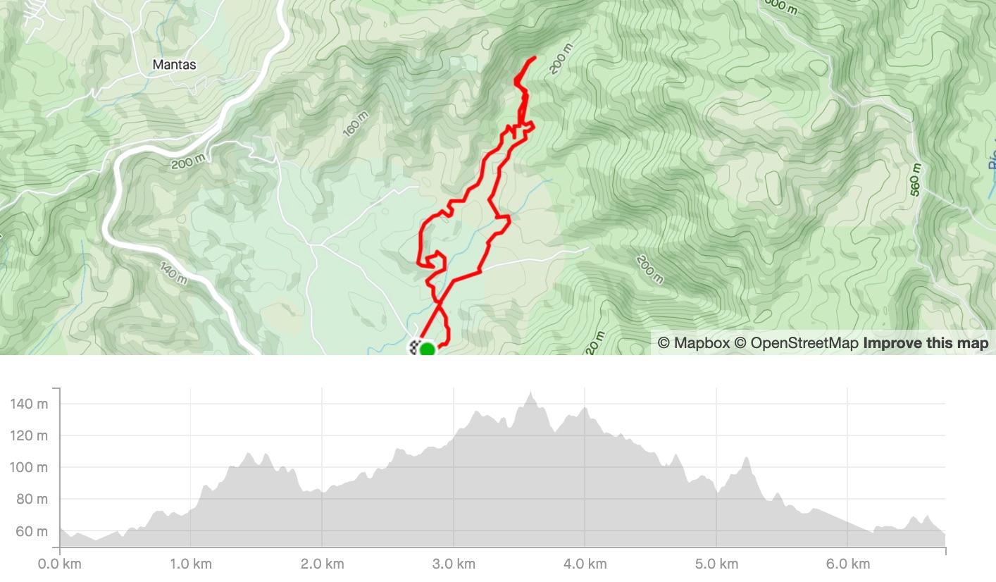 Mapa 7k (clica para ver detallado)