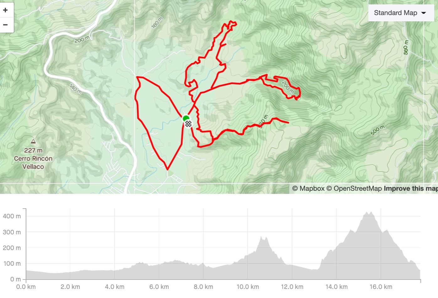 Mapa 20k (clica para ver detallado)