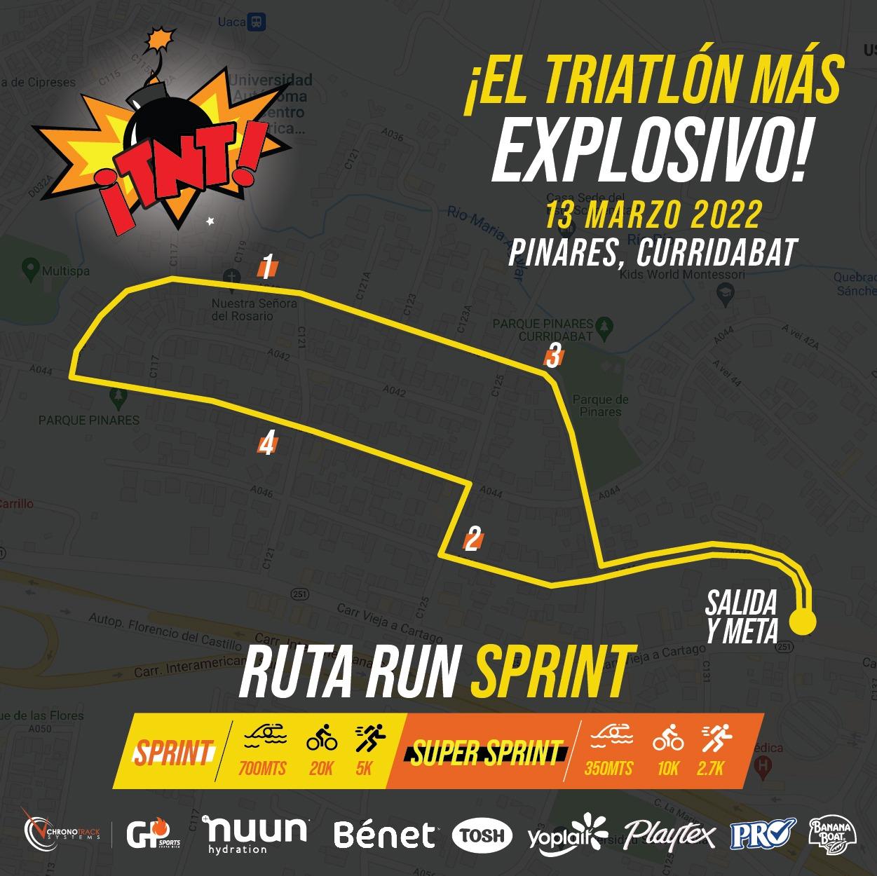 Ruta Run Sprint