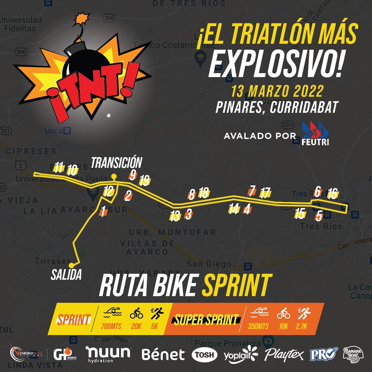 Ruta Bike Sprint