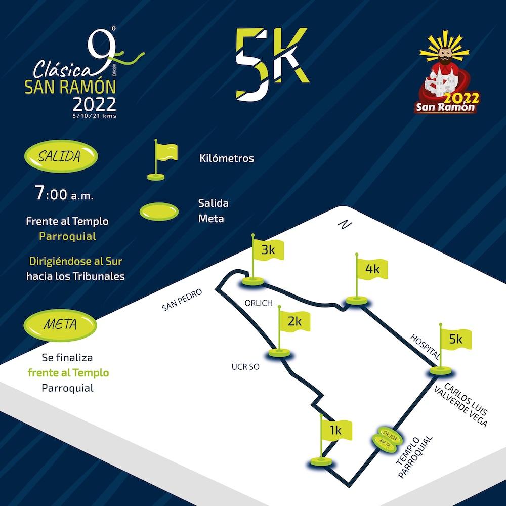 Mapa 5k