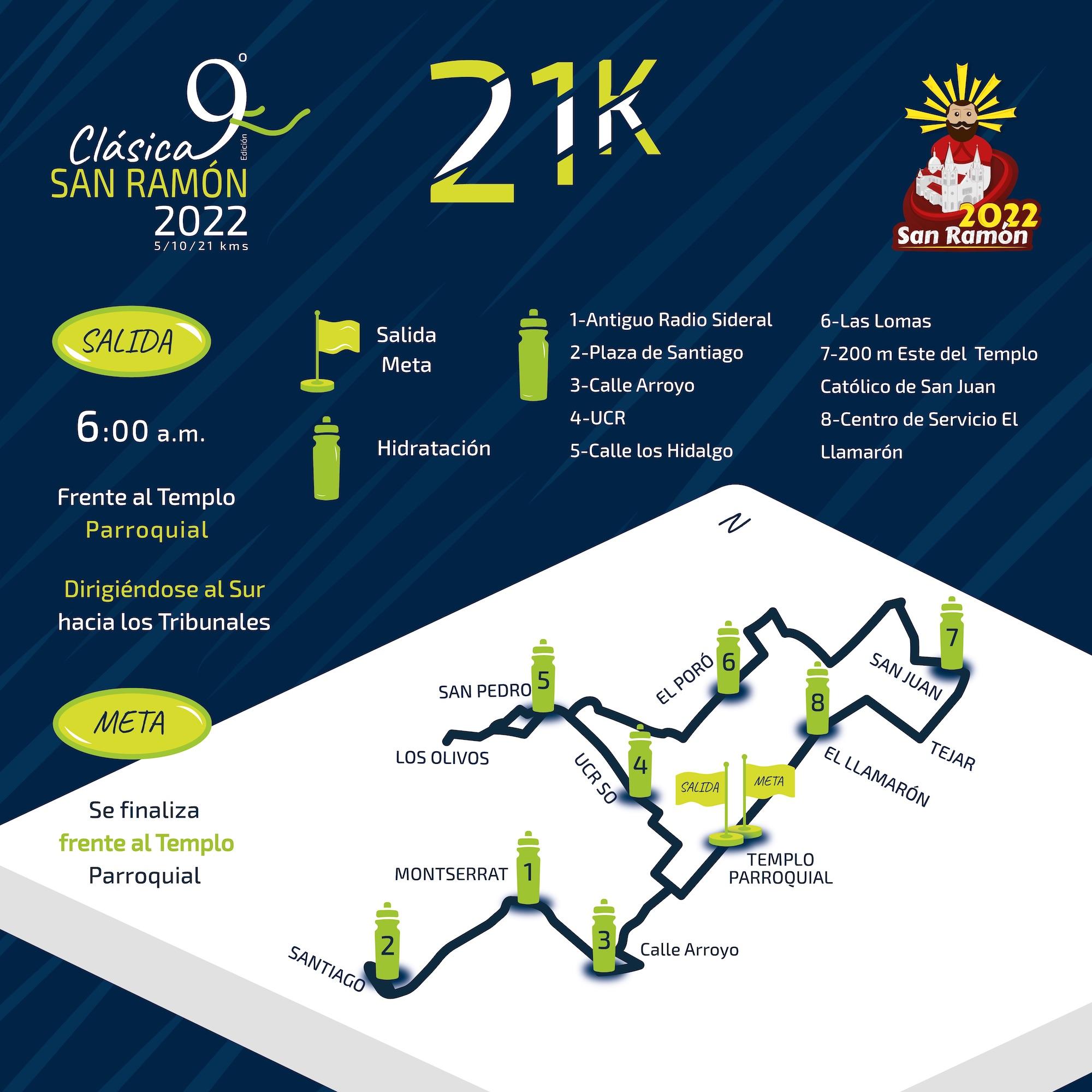 Mapa 21k