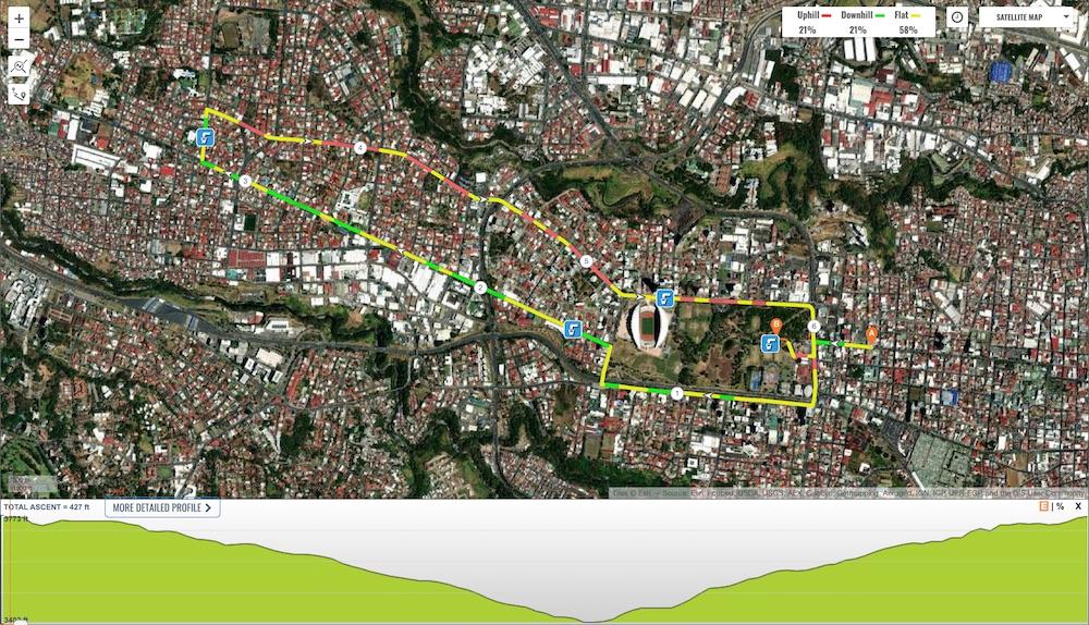 Mapa 10k (clica para ver detalles)