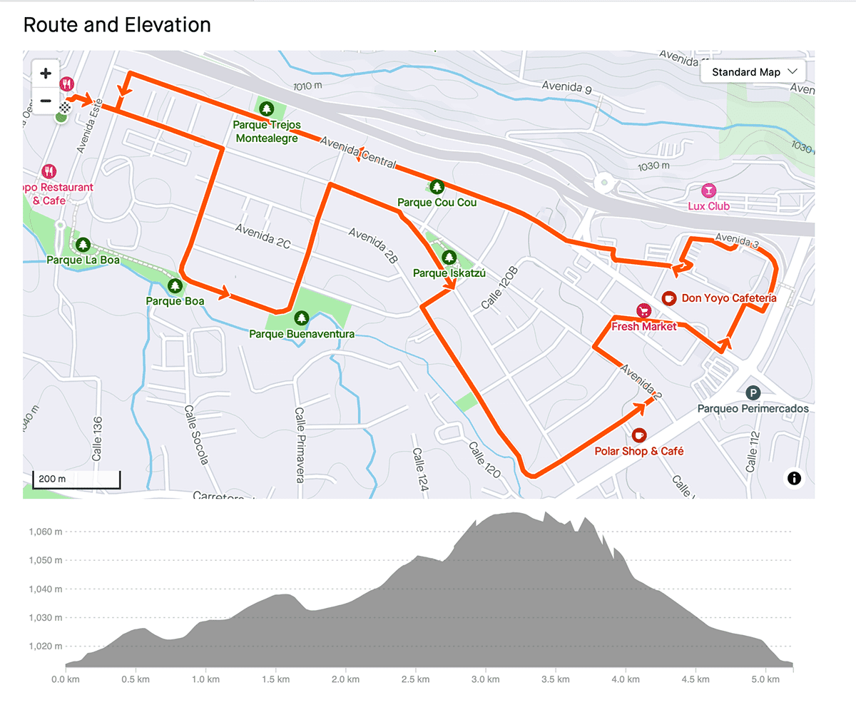 Mapa 5k y 10k (clica para ver en detalle)
