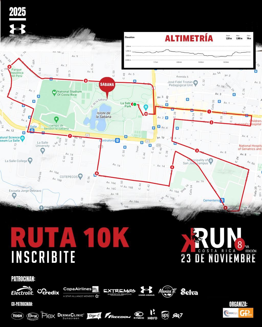 Mapa 10k